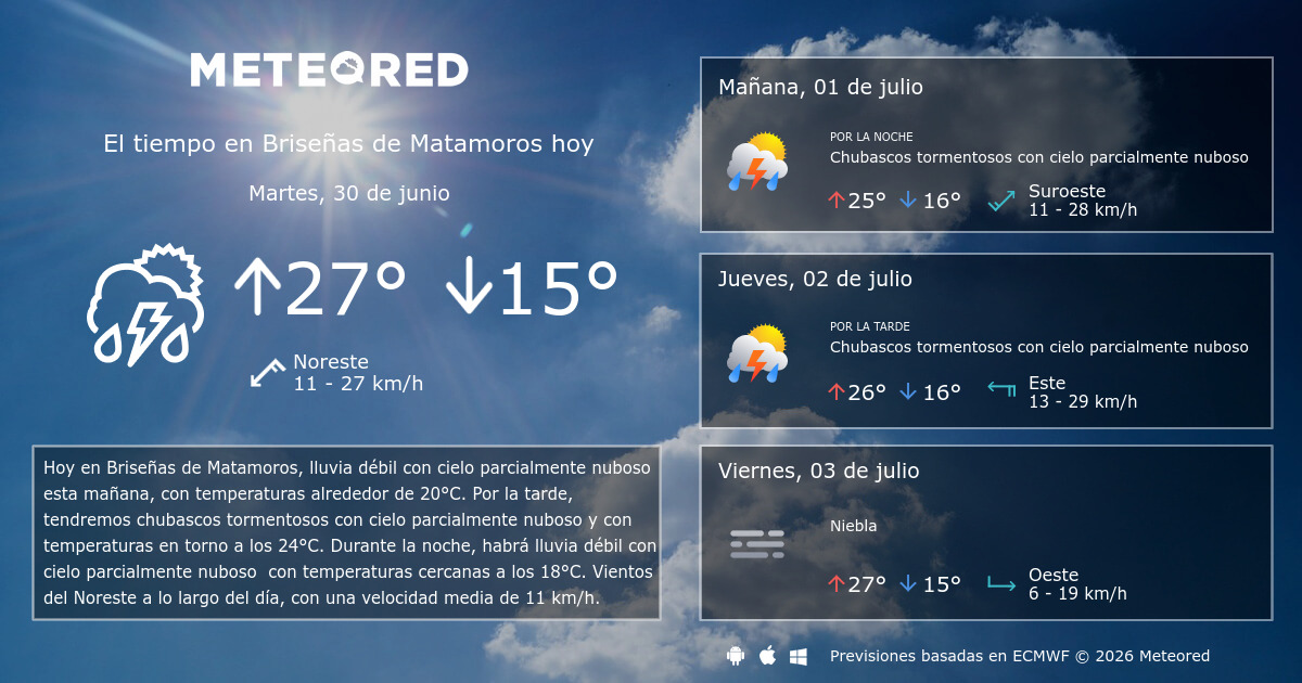 El Tiempo En Reinosa Aemet 14 Dias