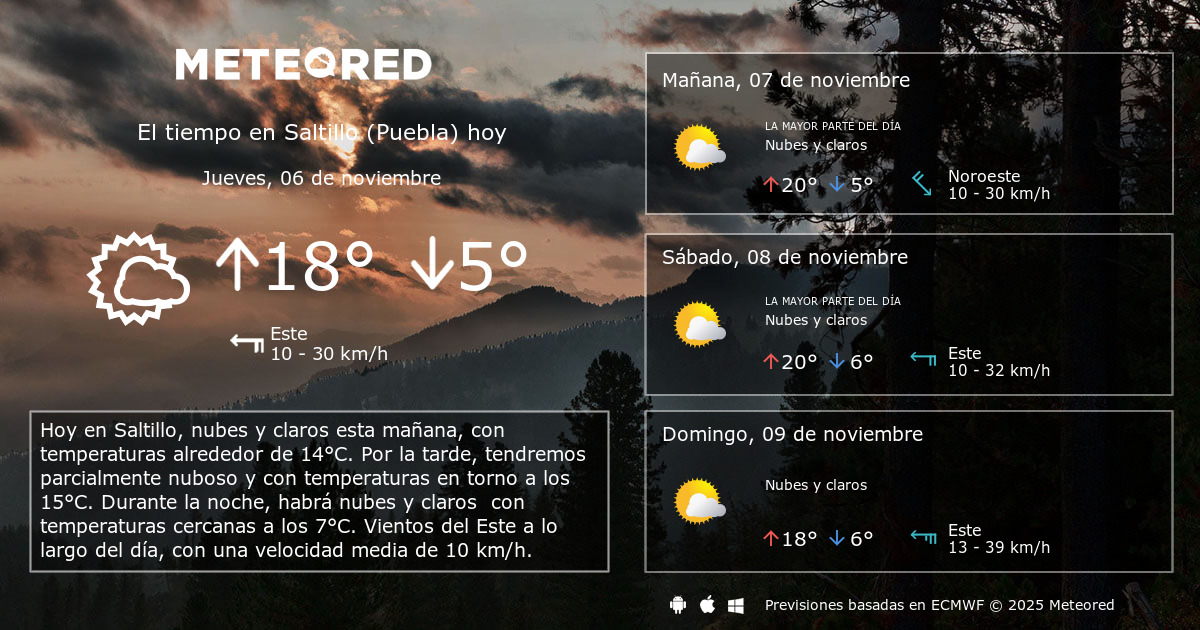 El tiempo en Saltillo (Puebla) por horas Meteored
