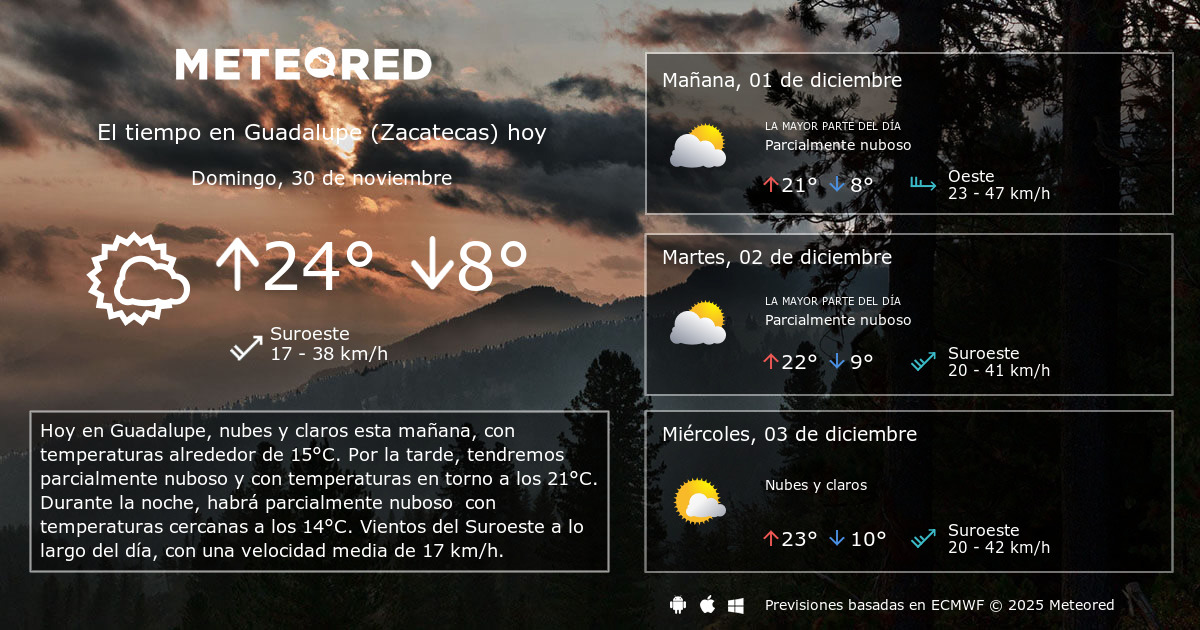 El Tiempo en Guadalupe (Zacatecas). Predicción a 14 días Meteored