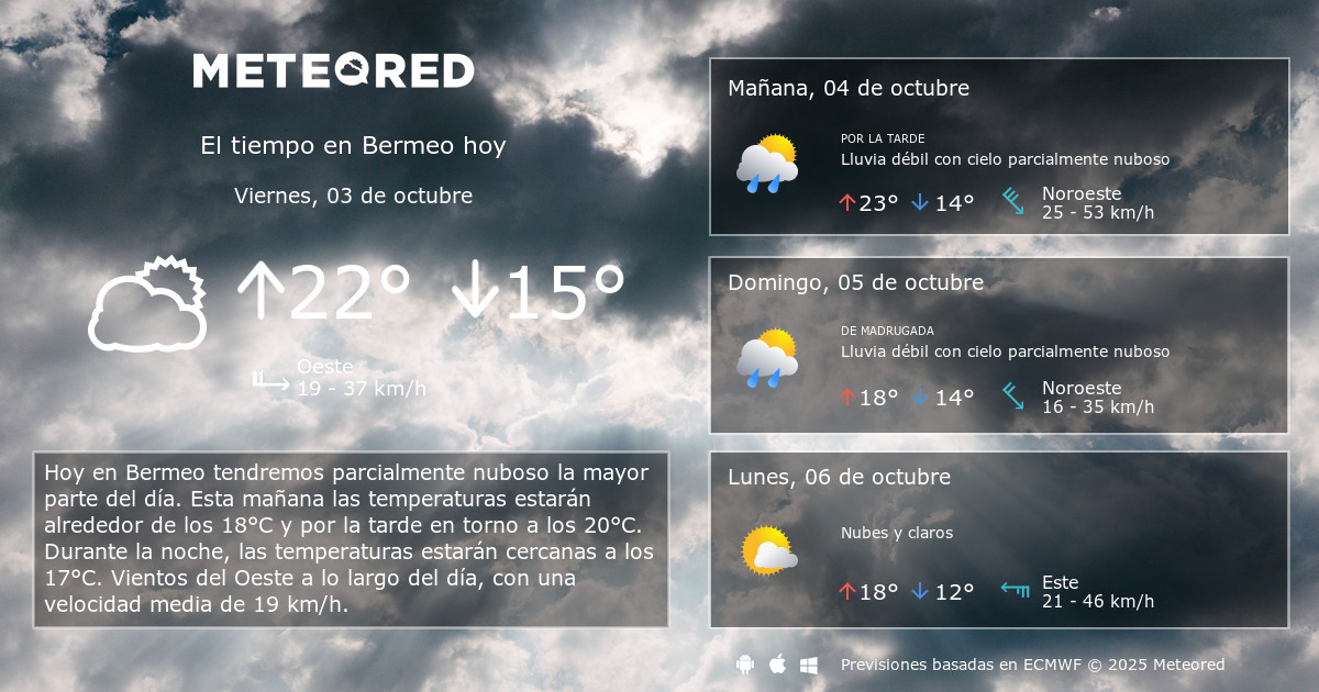 El Tiempo en Bermeo. Predicción a 14 días Meteored El Tiempo en Bermeo. Predicción a 14 días Meteored