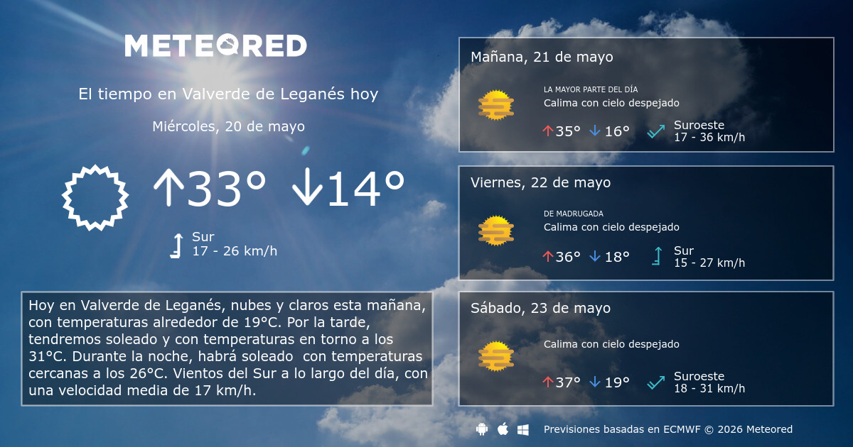 El tiempo en Valverde de Leganés por horas - Meteored España