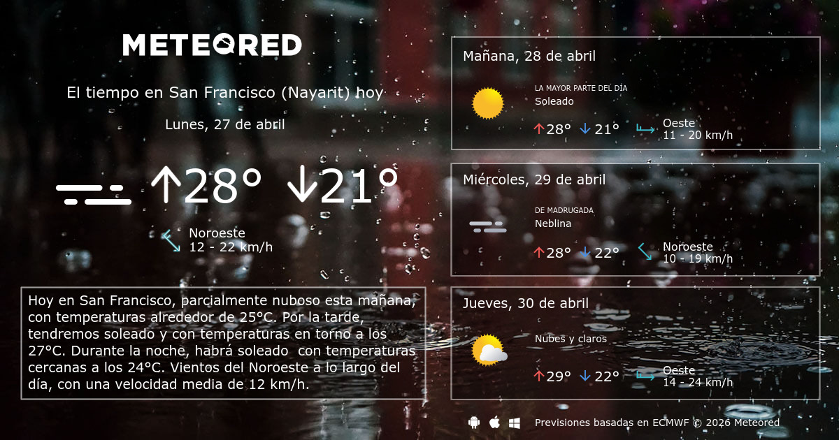 El Tiempo en San Francisco (Nayarit). Predicción a 14 días Meteored