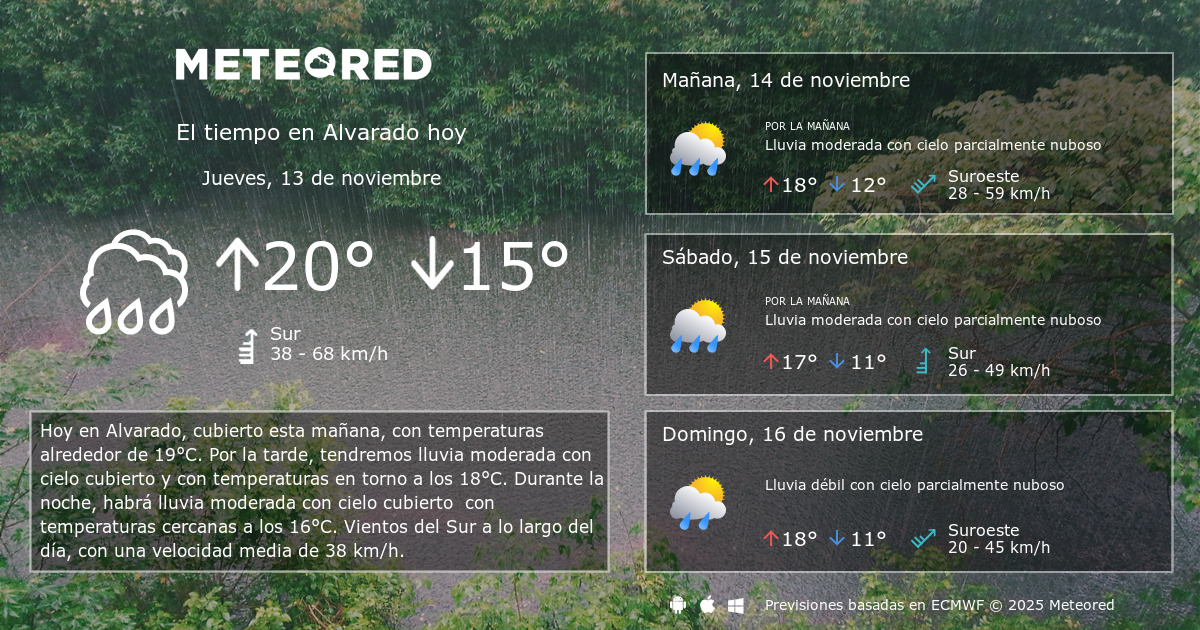 El Tiempo en Alvarado. Predicción a 14 días Meteored