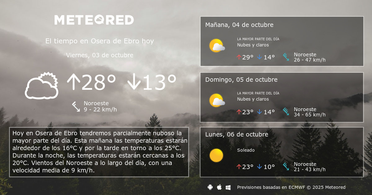 El Tiempo en Osera de Ebro. Predicción a 14 días Meteored El Tiempo en Osera de Ebro. Predicción a 14 días Meteored