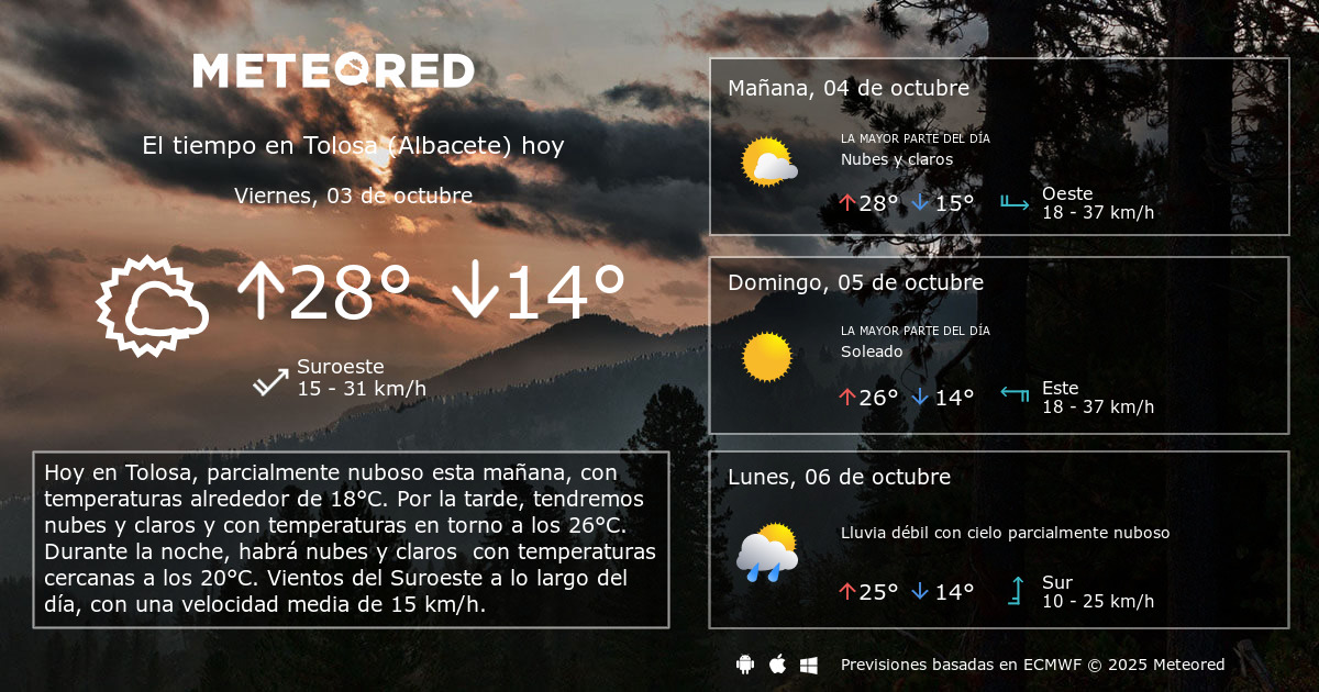 El Tiempo en Tolosa (Albacete). Predicción a 14 días Meteored El Tiempo en Tolosa (Albacete). Predicción a 14 días Meteored