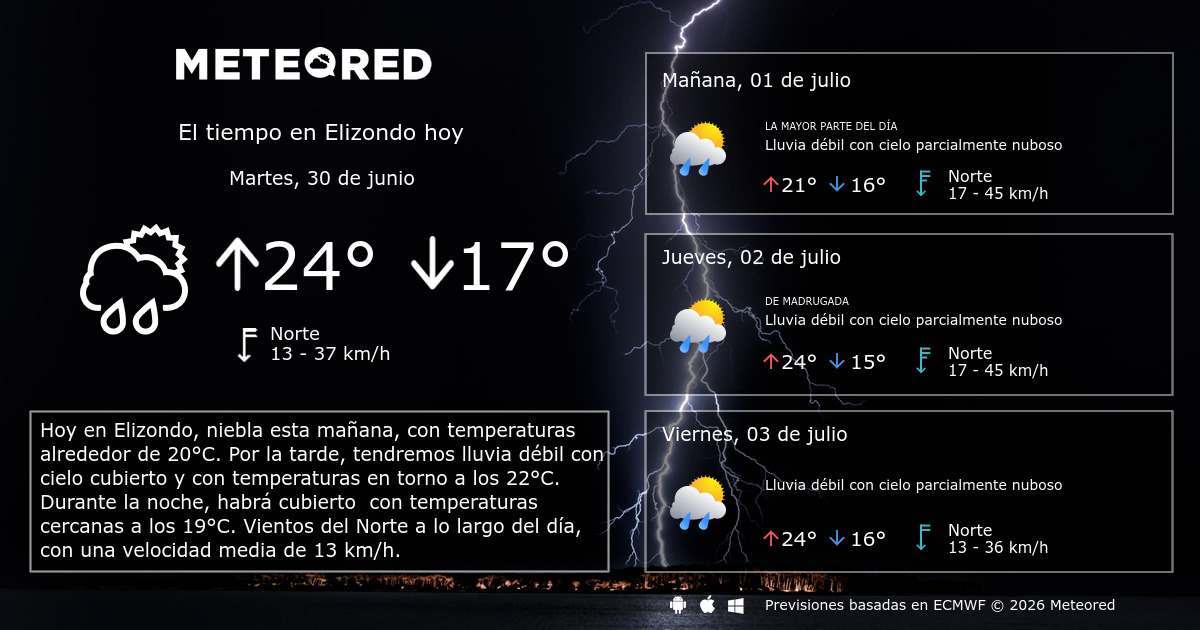 El Tiempo En Elizondo 14 Dias
