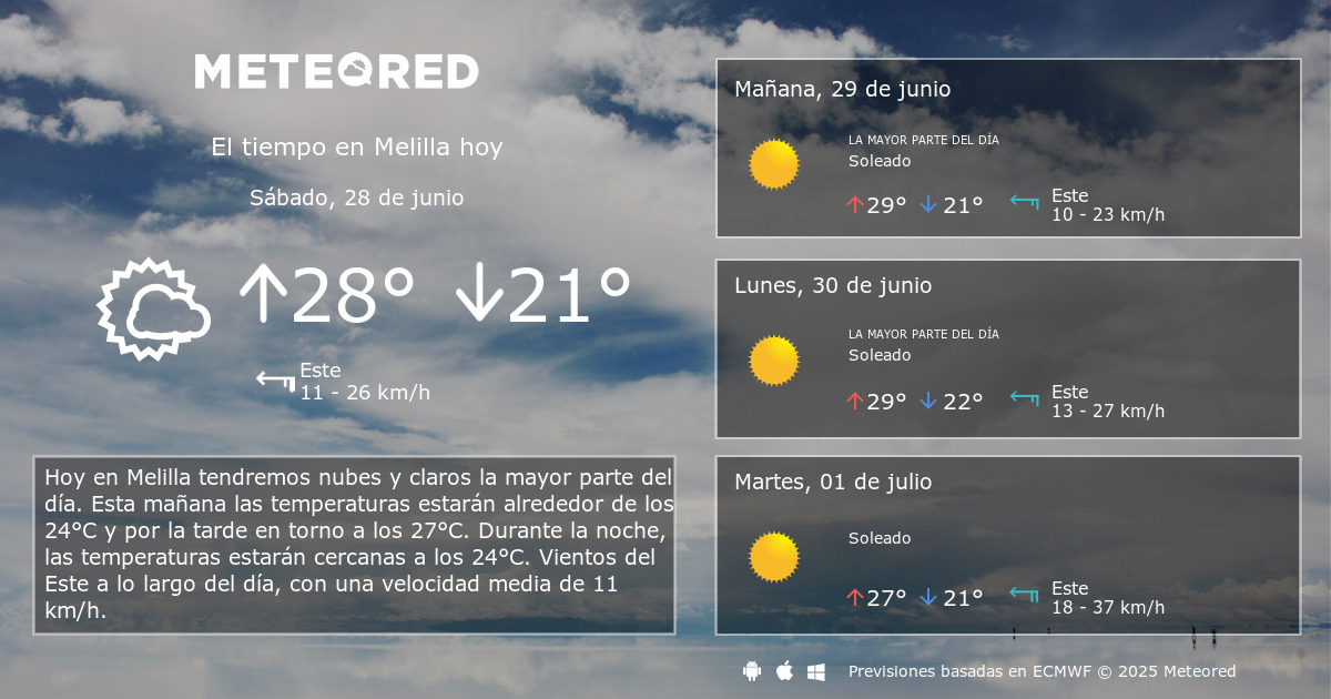 Homepage ELCON