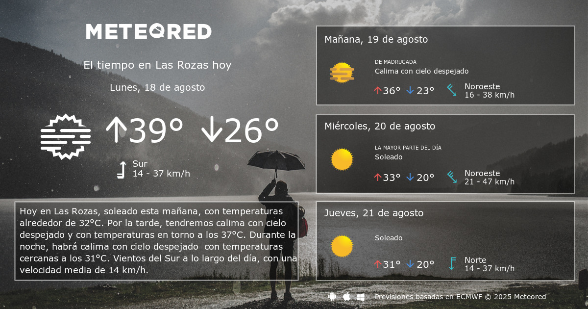 El Tiempo en Las Rozas. Predicción a 14 días - Meteored