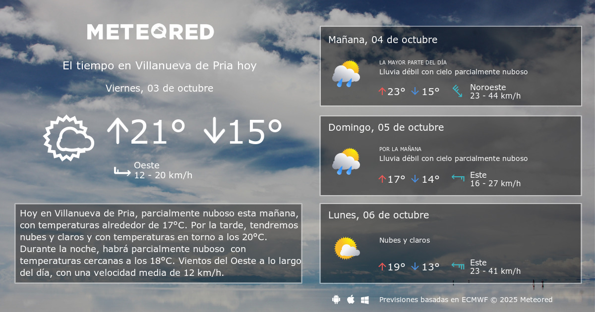 El Tiempo en Villanueva de Pria. Predicción a 14 días Meteored El Tiempo en Villanueva de Pria. Predicción a 14 días Meteored