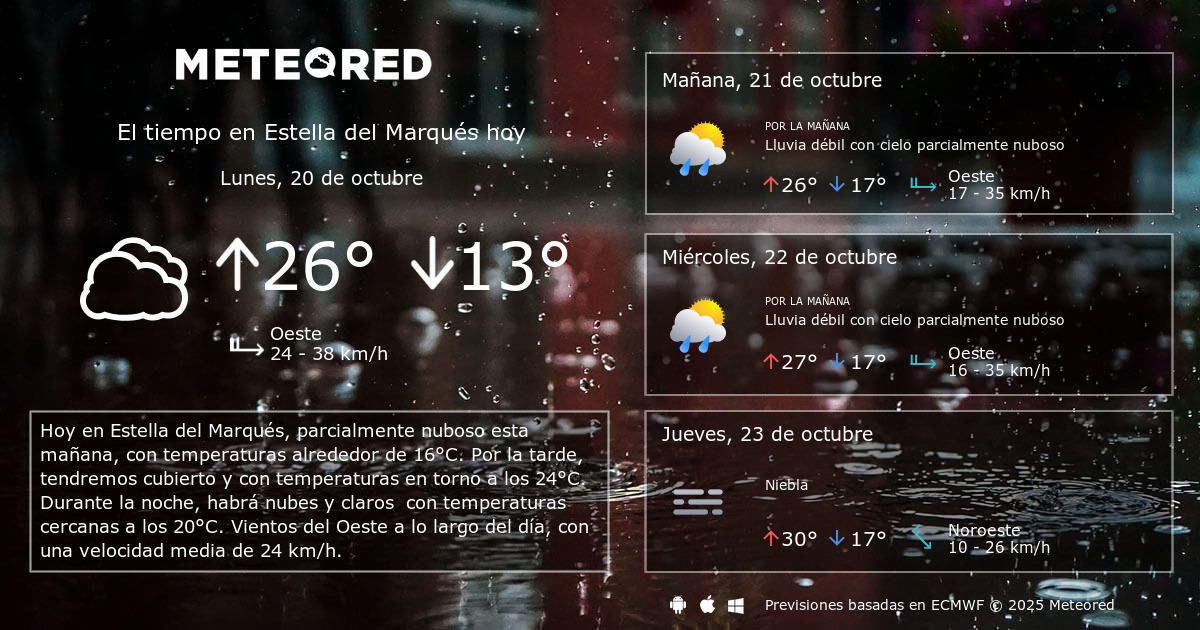 El Tiempo en Estella del Marqués. Predicción a 14 días Meteored El Tiempo en Estella del Marqués. Predicción a 14 días Meteored