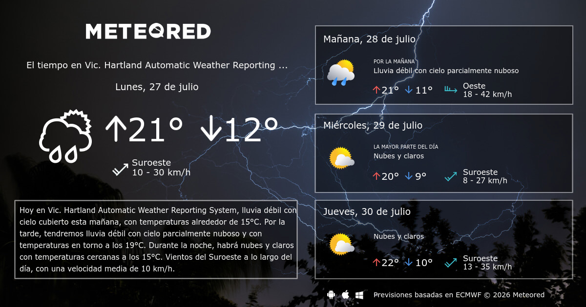 El Tiempo En Vic Hartland Automatic Weather Reporting System Bc 