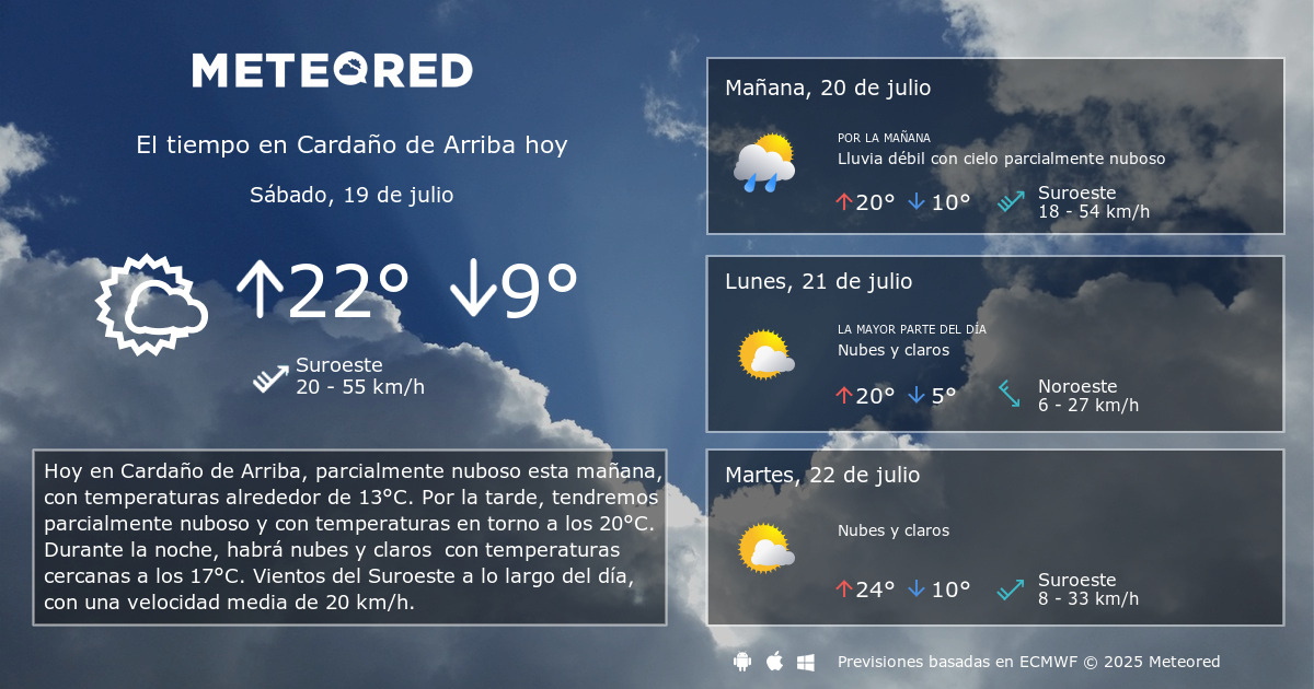 El Tiempo En Cardaño De Arriba Predicción A 14 Días Meteored