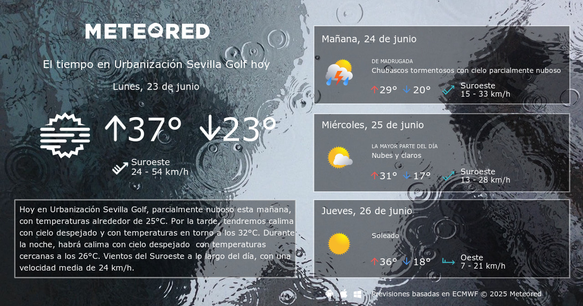 El Tiempo En Urbanizacion Sevilla Golf Prediccion A 14 Dias Meteored