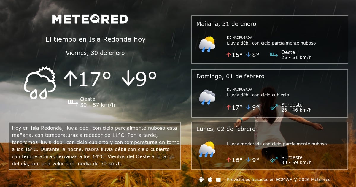 El Tiempo en Isla Redonda. Predicción a 14 días Meteored