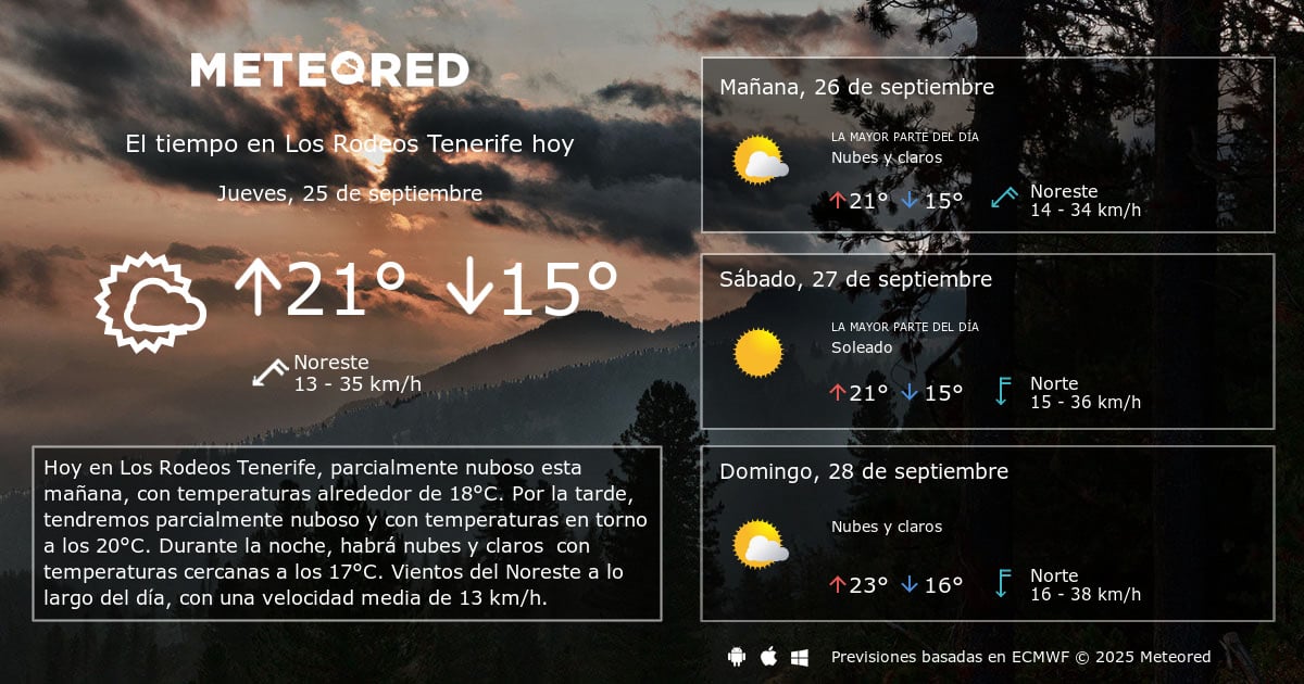 El Tiempo en Los Rodeos Tenerife. Predicción a 14 días Meteored El Tiempo en Los Rodeos Tenerife. Predicción a 14 días Meteored