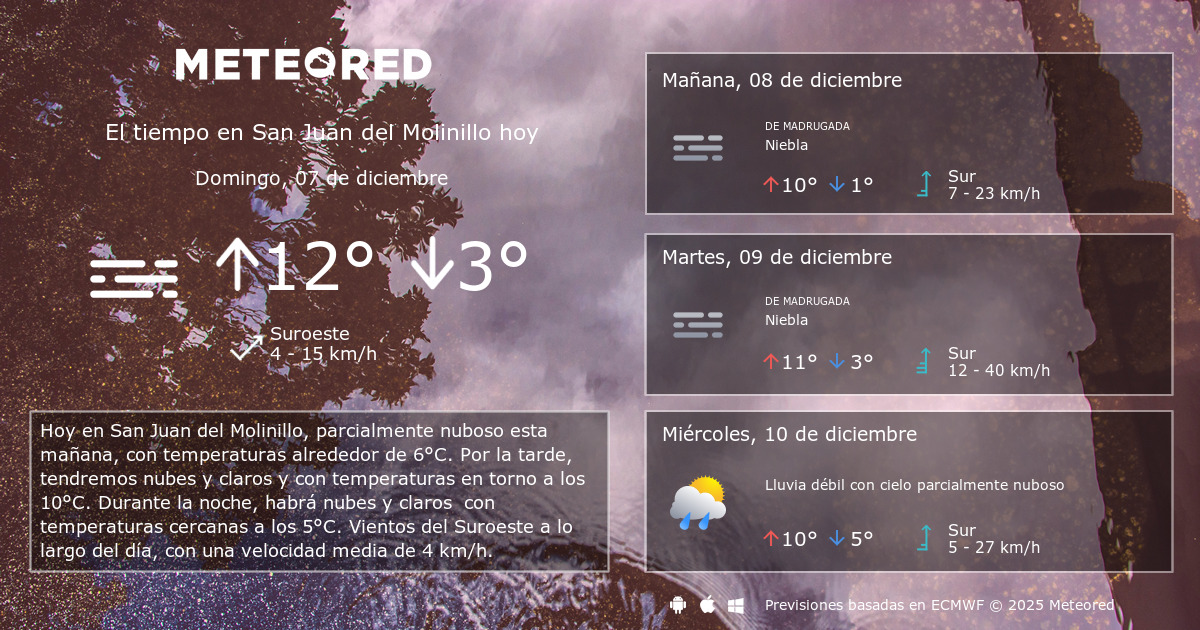 El Tiempo en San Juan del Molinillo. Predicción a 14 días Meteored