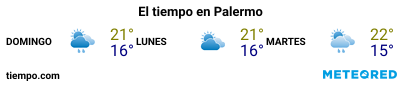 Previsión del tiempo en el puerto de Palermo para los próximos 3 días