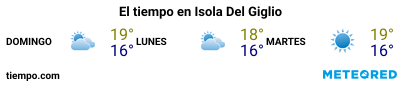 Previsión del tiempo en el puerto de Giglio para los próximos 3 días