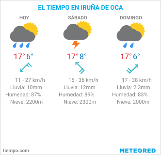 "Bera