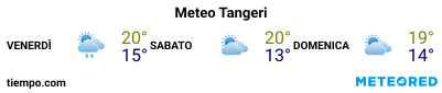 Previsioni del tempo nel porto di Tangeri Med per i prossimi 3 giorni