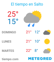 El Clima en Salto