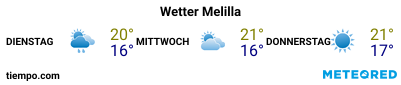 Wettervorhersage im Hafen von Melilla für die nächsten 3 Tage