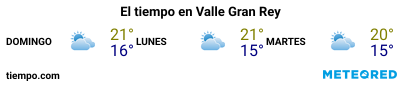 Previsió del temps en el port de La Gomera (Valle Gran Rey) per als pròxims 3 dies