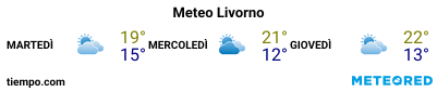 Previsioni del tempo nel porto di Livorno per i prossimi 3 giorni
