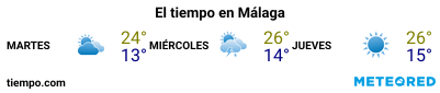 Previsió del temps en el port de Màlaga per als pròxims 3 dies