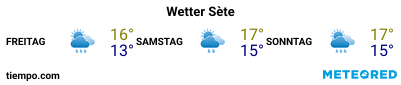 Wettervorhersage im Hafen von Sète für die nächsten 3 Tage