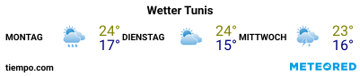 Wettervorhersage im Hafen von Tunesien für die nächsten 3 Tage