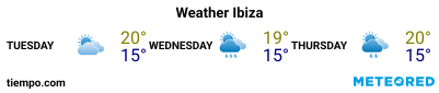 Weather forecast at the port of Ibiza for the next 3 days