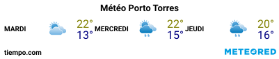Météo au port de Porto Torres pour les 3 prochains jours
