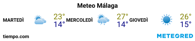 Previsioni del tempo nel porto di Malaga per i prossimi 3 giorni