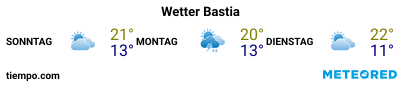 Wettervorhersage im Hafen von Bastia für die nächsten 3 Tage