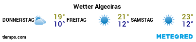Wettervorhersage im Hafen von Algeciras für die nächsten 3 Tage