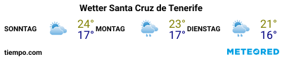 Wettervorhersage im Hafen von Teneriffa (Santa Cruz) für die nächsten 3 Tage