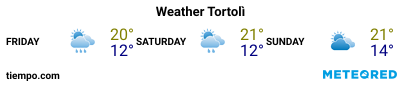 Weather forecast at the port of Arbatax for the next 3 days
