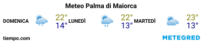 Previsioni del tempo nel porto di Maiorca (Palma) per i prossimi 3 giorni