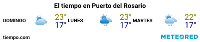 Previsió del temps en el port de Fuerteventura (Puerto del Rosario) per als pròxims 3 dies