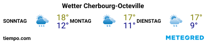 Wettervorhersage im Hafen von Cherbourg-Octeville für die nächsten 3 Tage