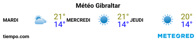 Météo au port de Gibraltar pour les 3 prochains jours