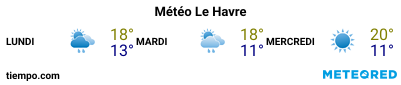 Météo au port de Le Havre pour les 3 prochains jours