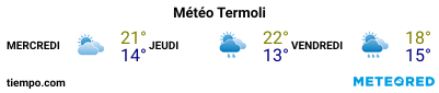 Météo au port de Termoli pour les 3 prochains jours