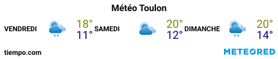 Météo au port de Toulon pour les 3 prochains jours