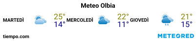 Previsioni del tempo nel porto di Olbia per i prossimi 3 giorni