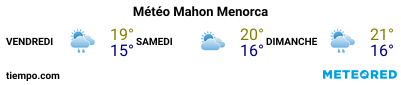 Météo au port de Minorque (Mahon) pour les 3 prochains jours