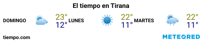 Previsión del tiempo en el puerto de Durres para los próximos 3 días