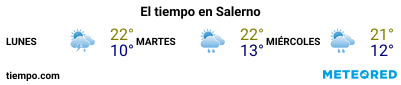 Previsión del tiempo en el puerto de Salerno para los próximos 3 días