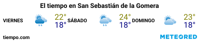 Previsión del tiempo en el puerto de La Gomera (San Sebastian) para los próximos 3 días